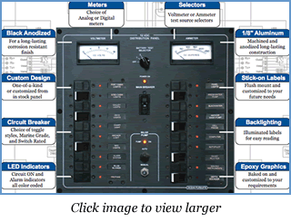 electrical systems specialists